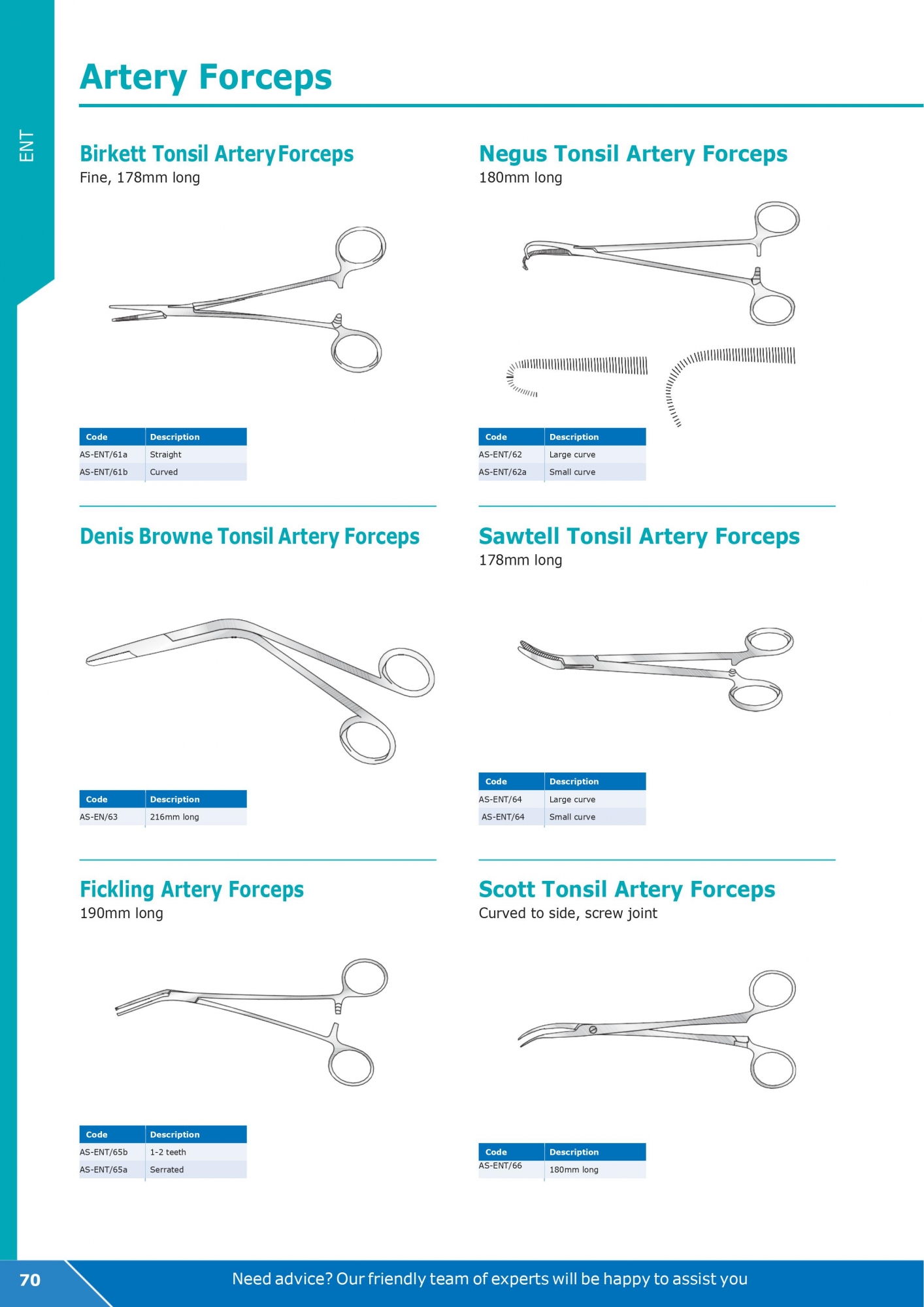Artery Forceps